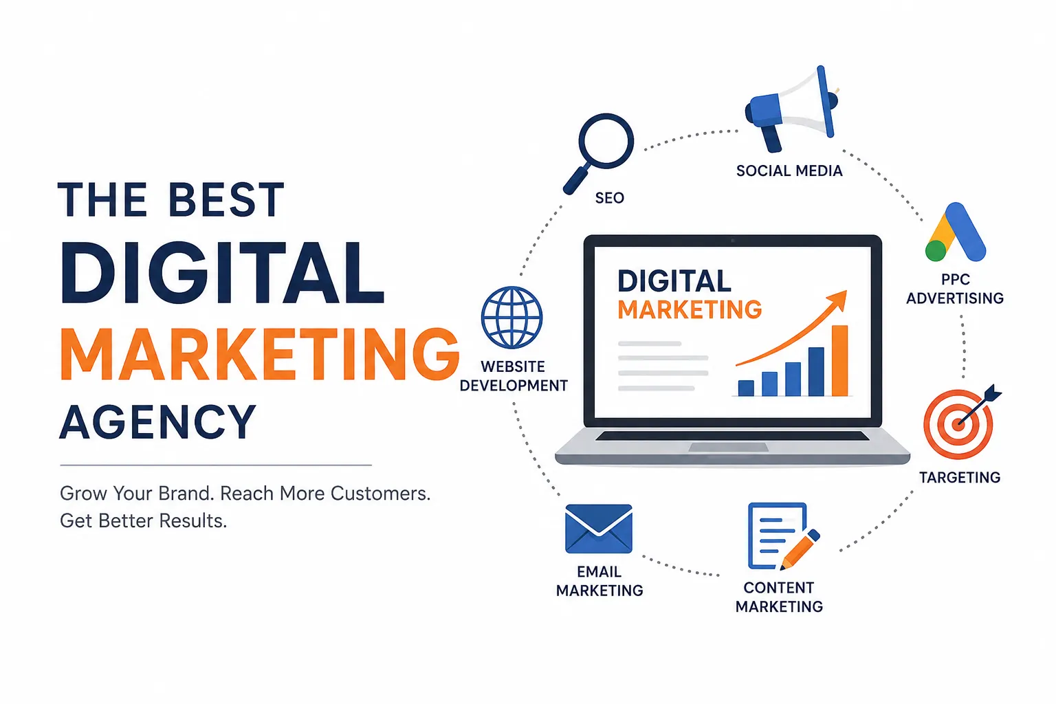 Why Choosing the Best Digital Marketing Agency Matters for Business Growth